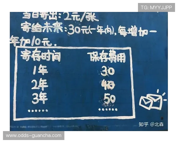 玩球怎么刷流水避坑指南电子真人规则技巧防骗